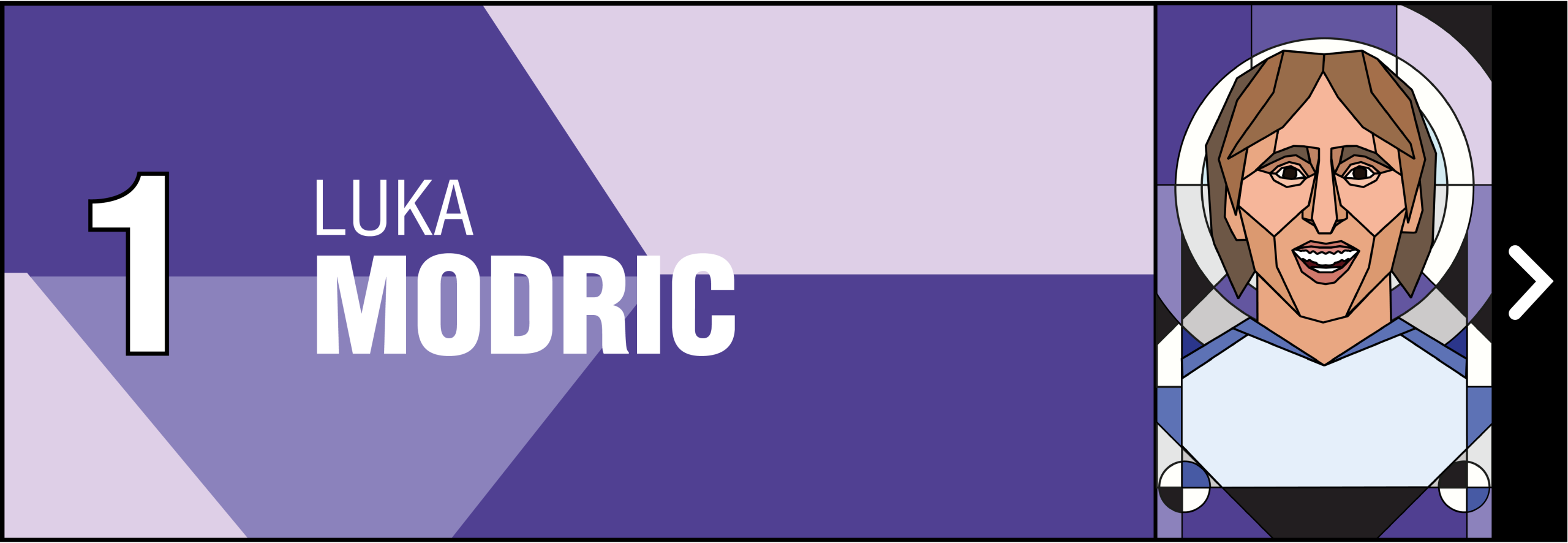 活性与选择 活性与选择