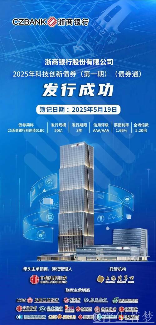 银行间科创债首发，债券市场迎来科技新时代